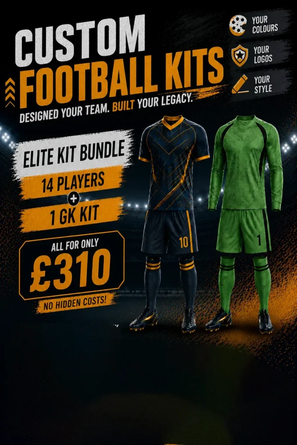 Elite football kit bundle for 15 players including 14 bespoke outfield match kits and 1 goalkeeper set for £310 with custom logos and colors.